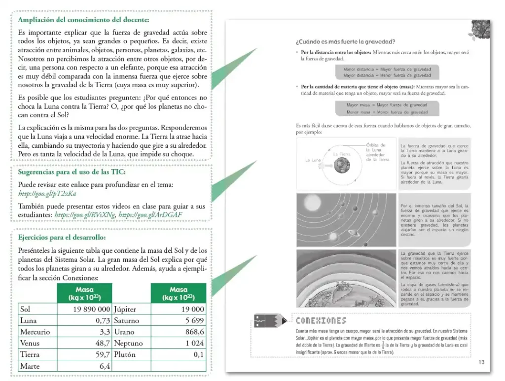 Texto Resuelto de Ciencias Naturales 4 EGB