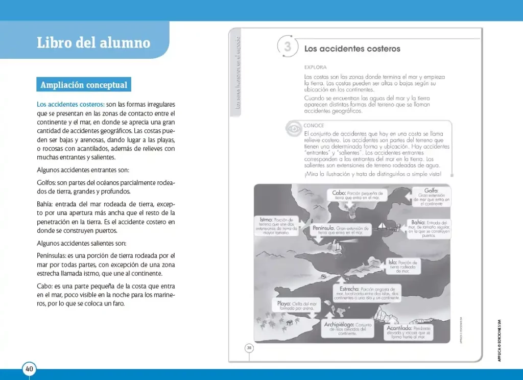 Texto Resuelto de Estudios Sociales 3 EGB