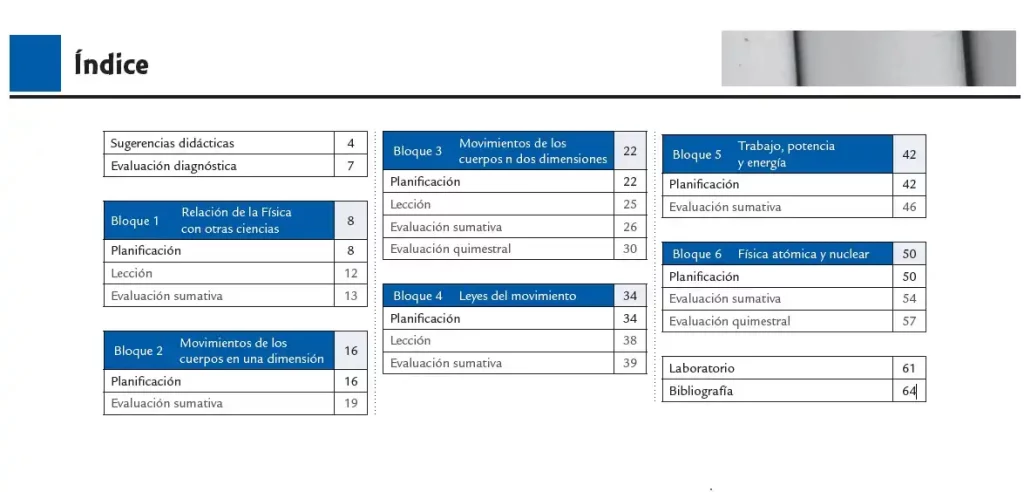 Texto Resuelto de Física 1 BGU