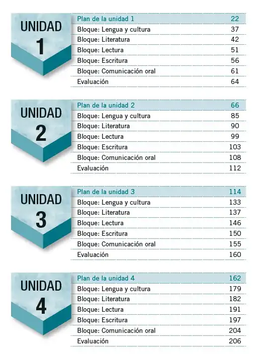 Texto Resuelto de Lengua y Literatura 10 EGB