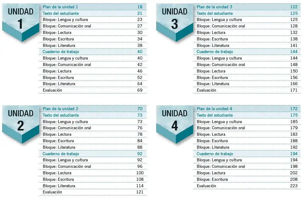 Texto Resuelto de Lengua y Literatura 6 EGB