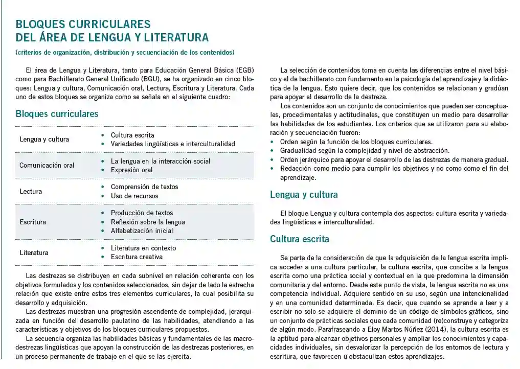 Texto Resuelto de Lengua y Literatura 7 EGB