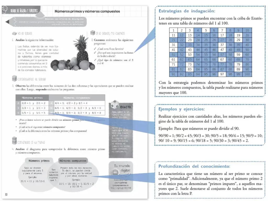 Texto Resuelto de Matemática 6 EGB